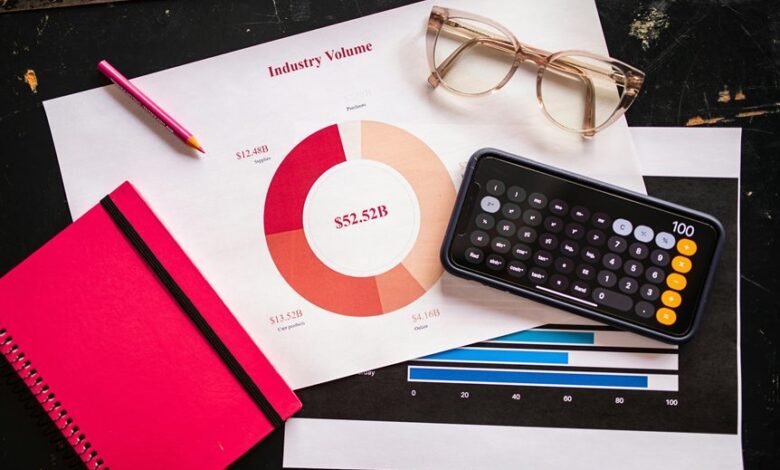 financial metrics overview presented