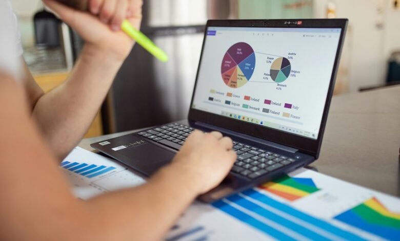 market performance metrics report