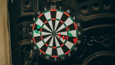 operational strategy panel contacts