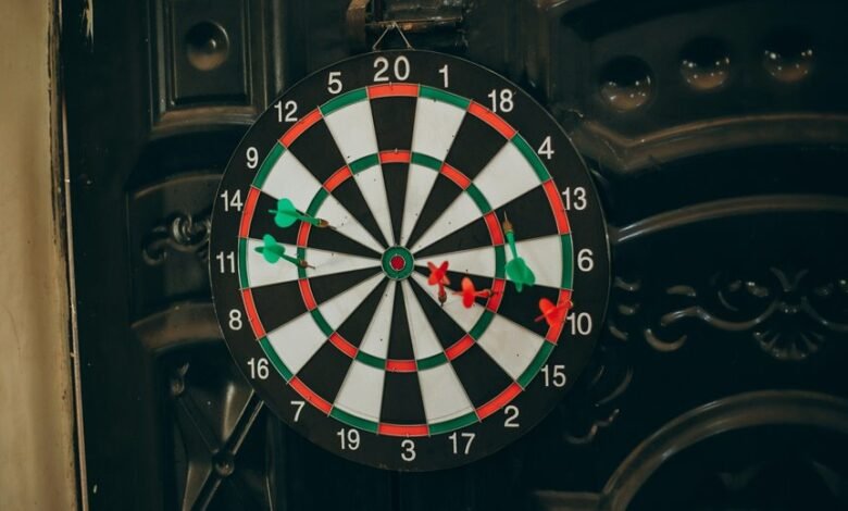 operational strategy panel contacts