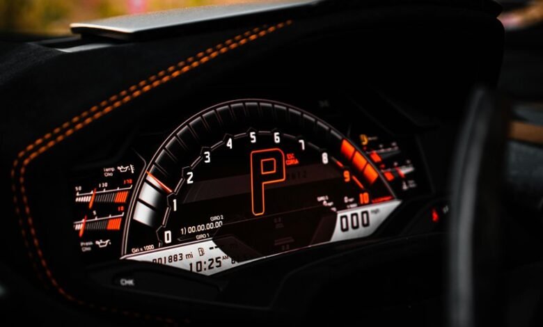 performance dashboard metrics listed