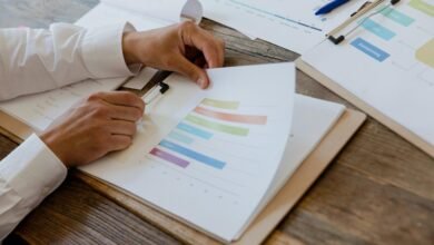 enterprise market structure assessment