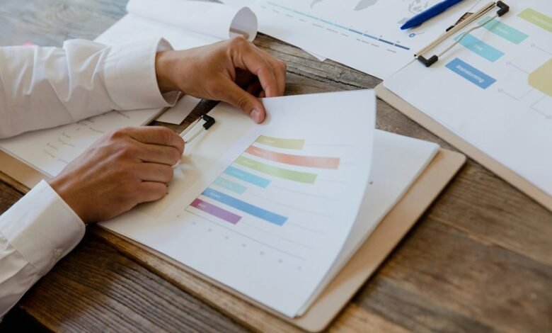 enterprise market structure assessment