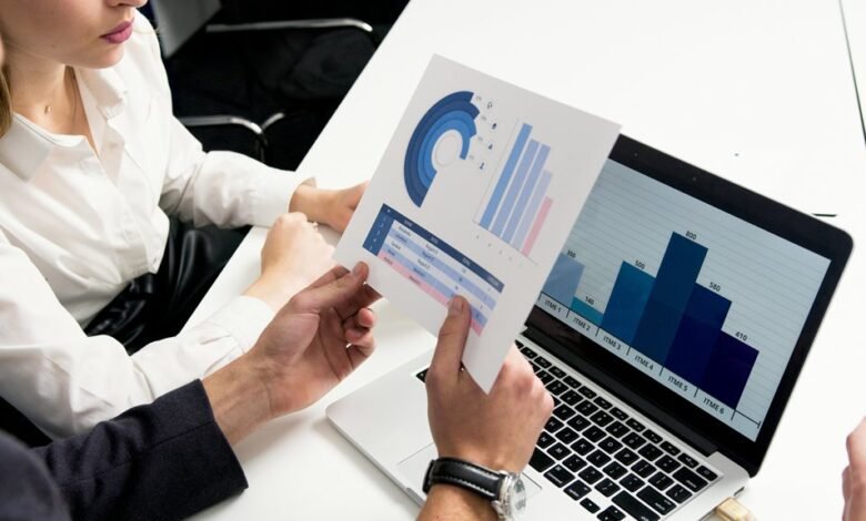 financial analysis of entities