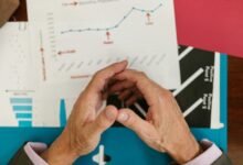 market analysis and growth