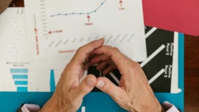 market analysis and growth