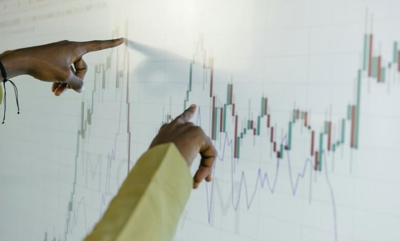 market evaluation of numbers