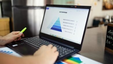 market insights on products