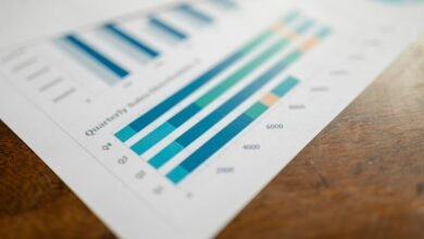 operational metrics for numbers