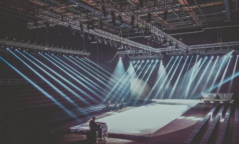 premium industry performance analysis