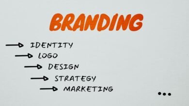 brand growth strategy formula