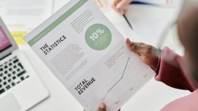 growth revenue momentum strategy