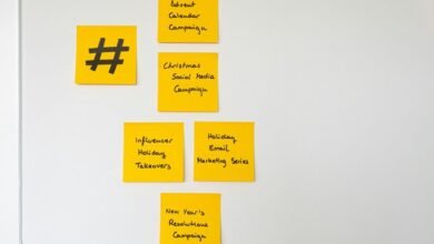 influence market authority strategy