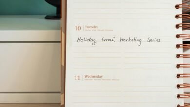 market visibility impact planner