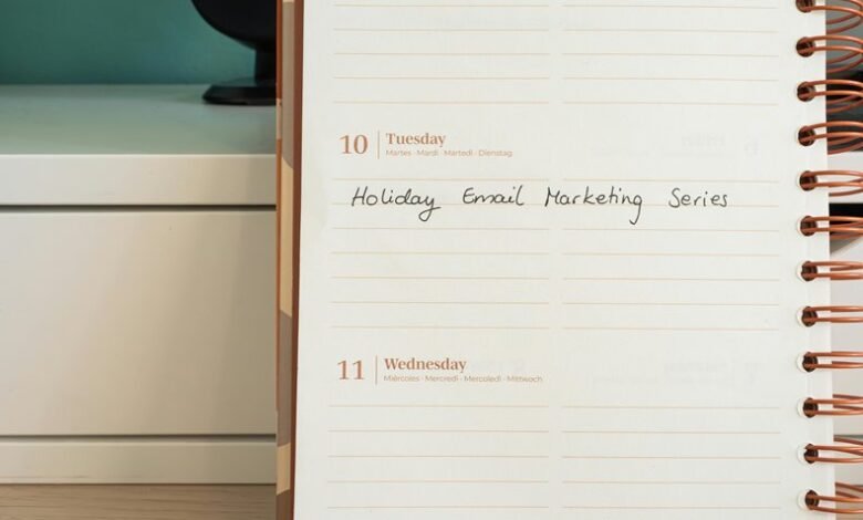 market visibility impact planner