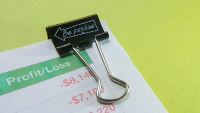 profit maximization strategy guide