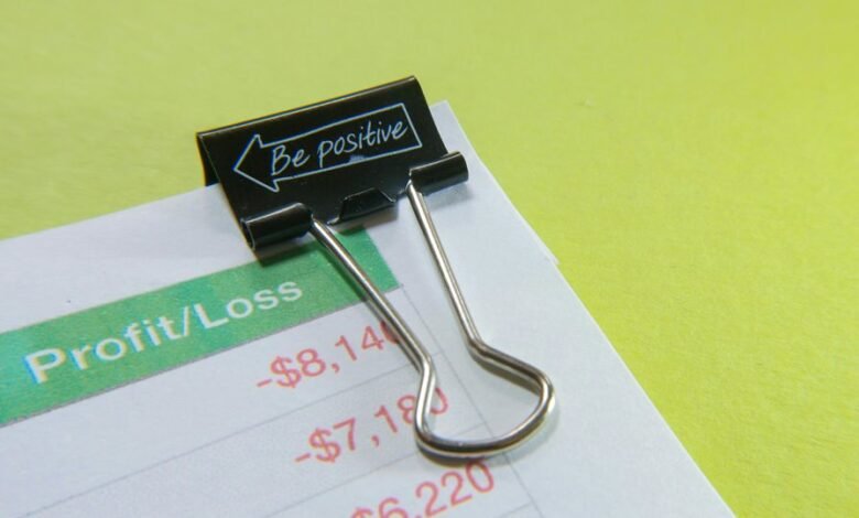 profit maximization strategy guide