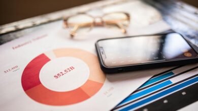 revenue growth strategy formula