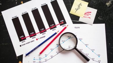 revenue management for profit