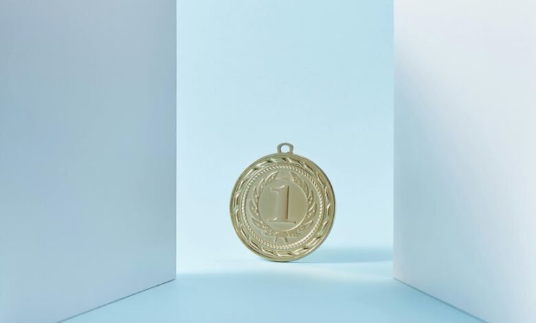 search rankings performance builder