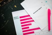 activity insights overview report