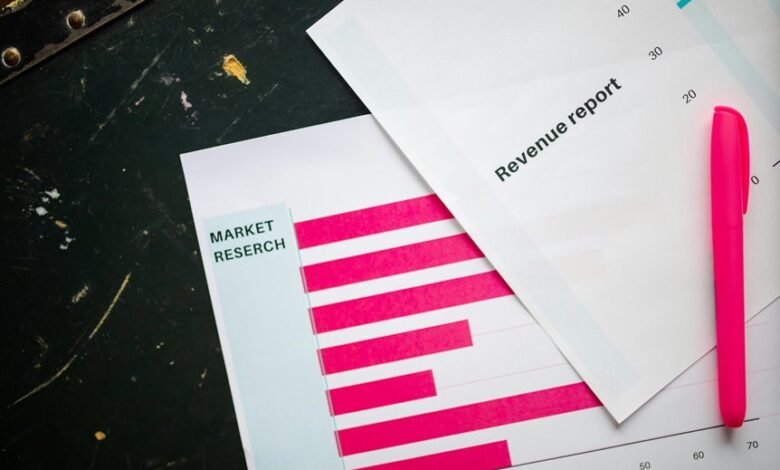 activity insights overview report