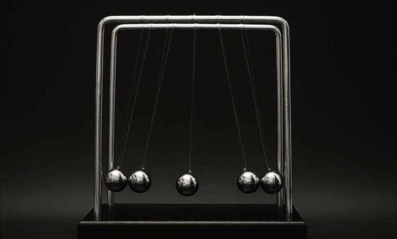 digital momentum builder tool