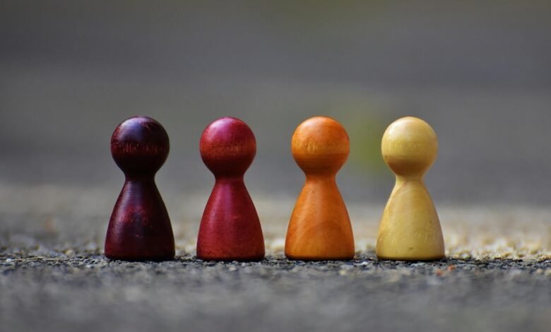 performance and strategic alignment