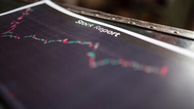 toll free feedback summary reports